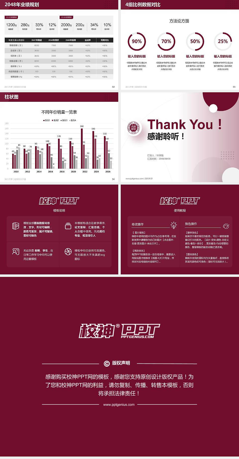深圳大学全国大学生创新创业大赛计划书PPT模板4:3格式幻灯片预览图5