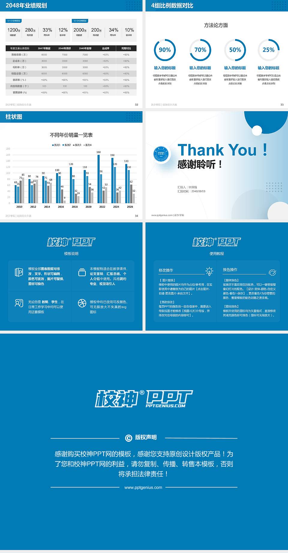 新乡学院全国大学生创新创业大赛计划书PPT模板4:3格式幻灯片预览图5