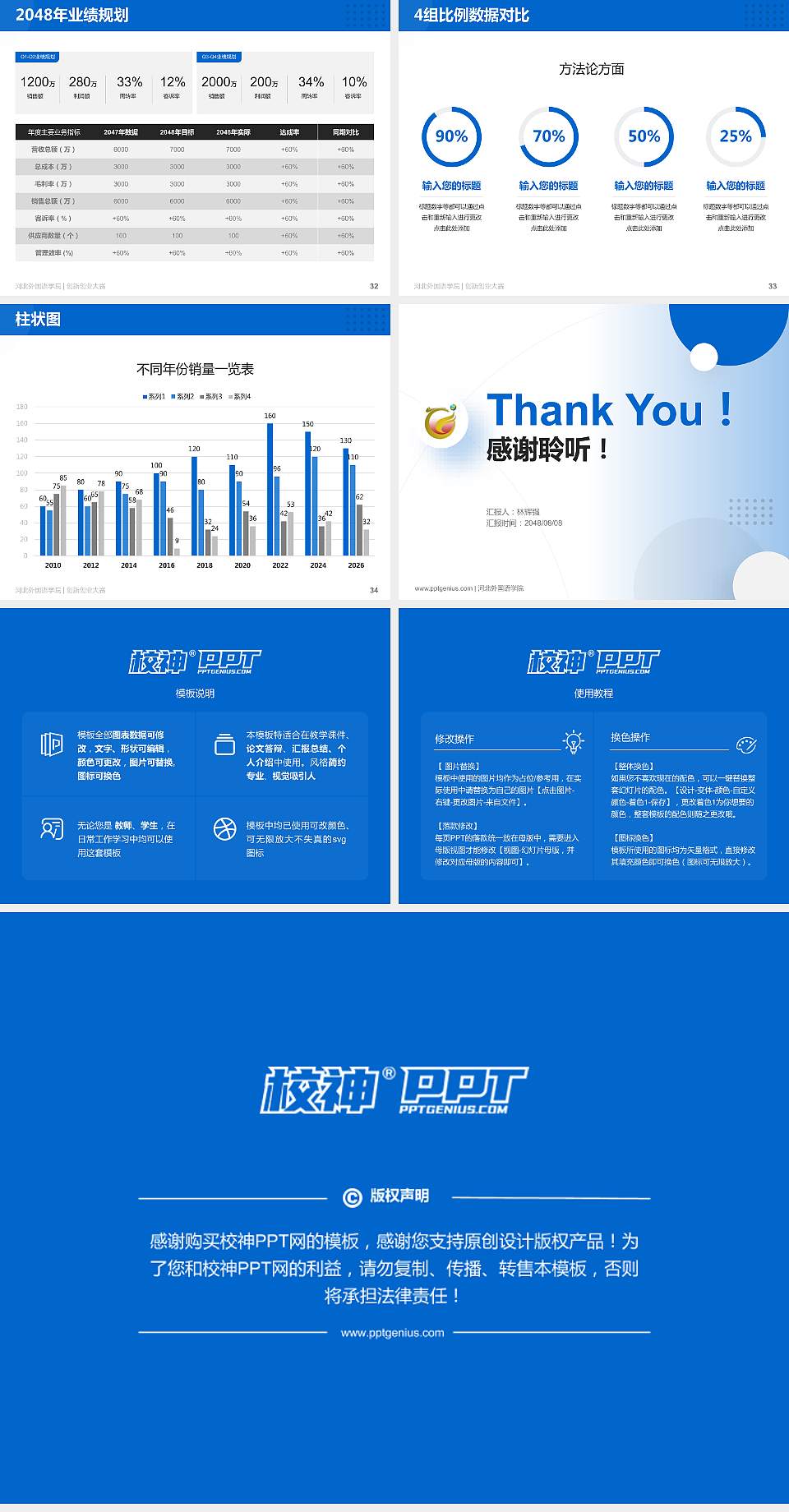 河北外国语学院全国大学生创新创业大赛计划书PPT模板4:3格式幻灯片预览图5