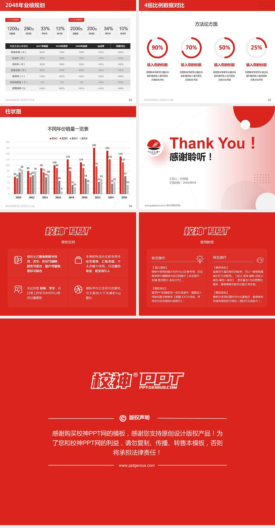 黄河科技学院全国大学生创新创业大赛计划书PPT模板4:3格式幻灯片预览图5