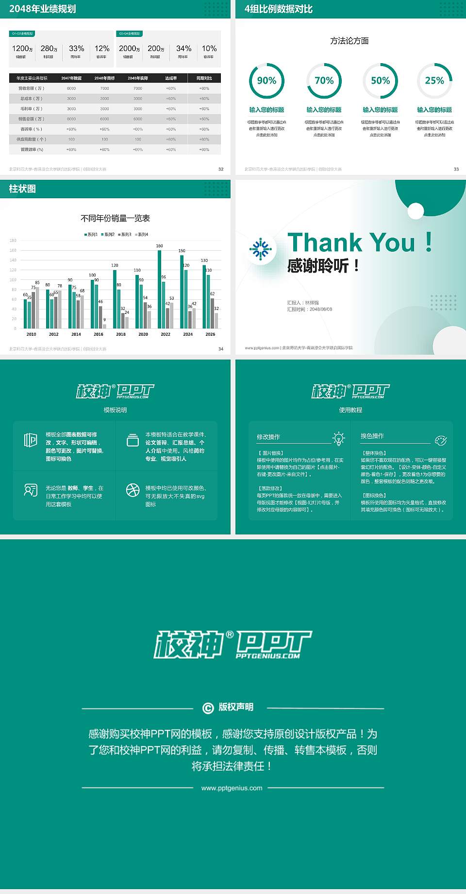 北京师范大学-香港浸会大学联合国际学院全国大学生创新创业大赛计划书PPT模板4:3格式幻灯片预览图5