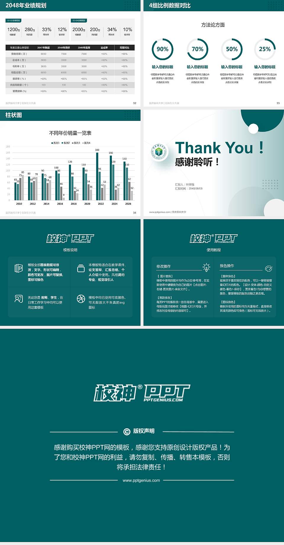 重庆医科大学全国大学生创新创业大赛计划书PPT模板4:3格式幻灯片预览图5