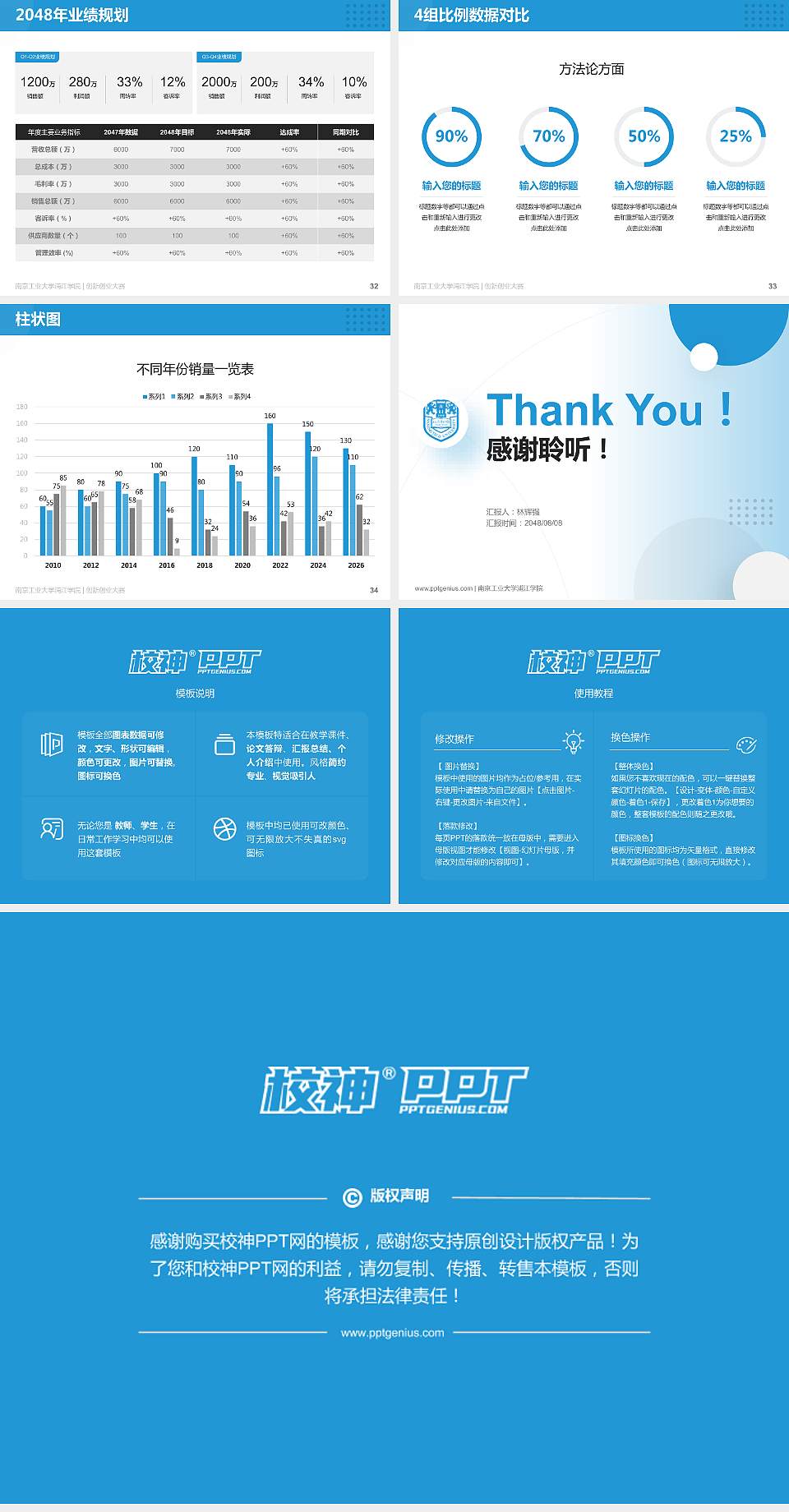 南京工业大学浦江学院全国大学生创新创业大赛计划书PPT模板4:3格式幻灯片预览图5