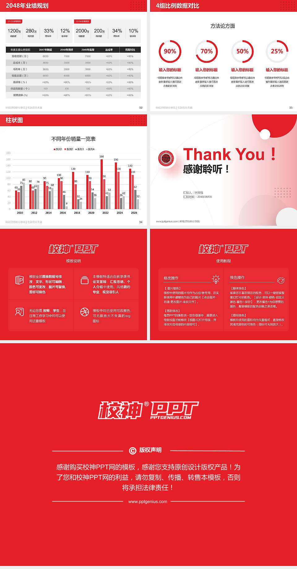 呼和浩特职业学院全国大学生创新创业大赛计划书PPT模板4:3格式幻灯片预览图5