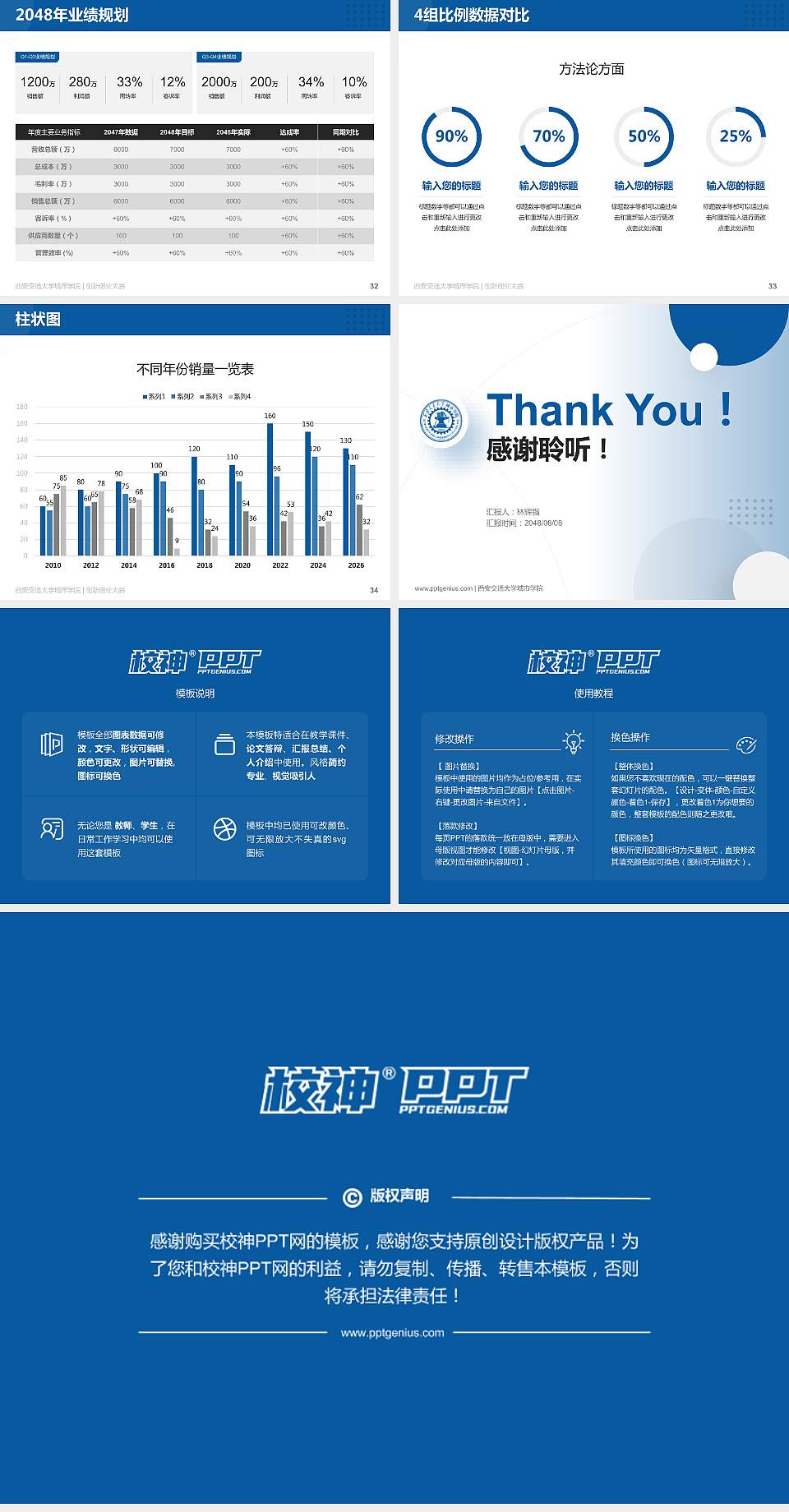 西安交通大学城市学院全国大学生创新创业大赛计划书PPT模板4:3格式幻灯片预览图5