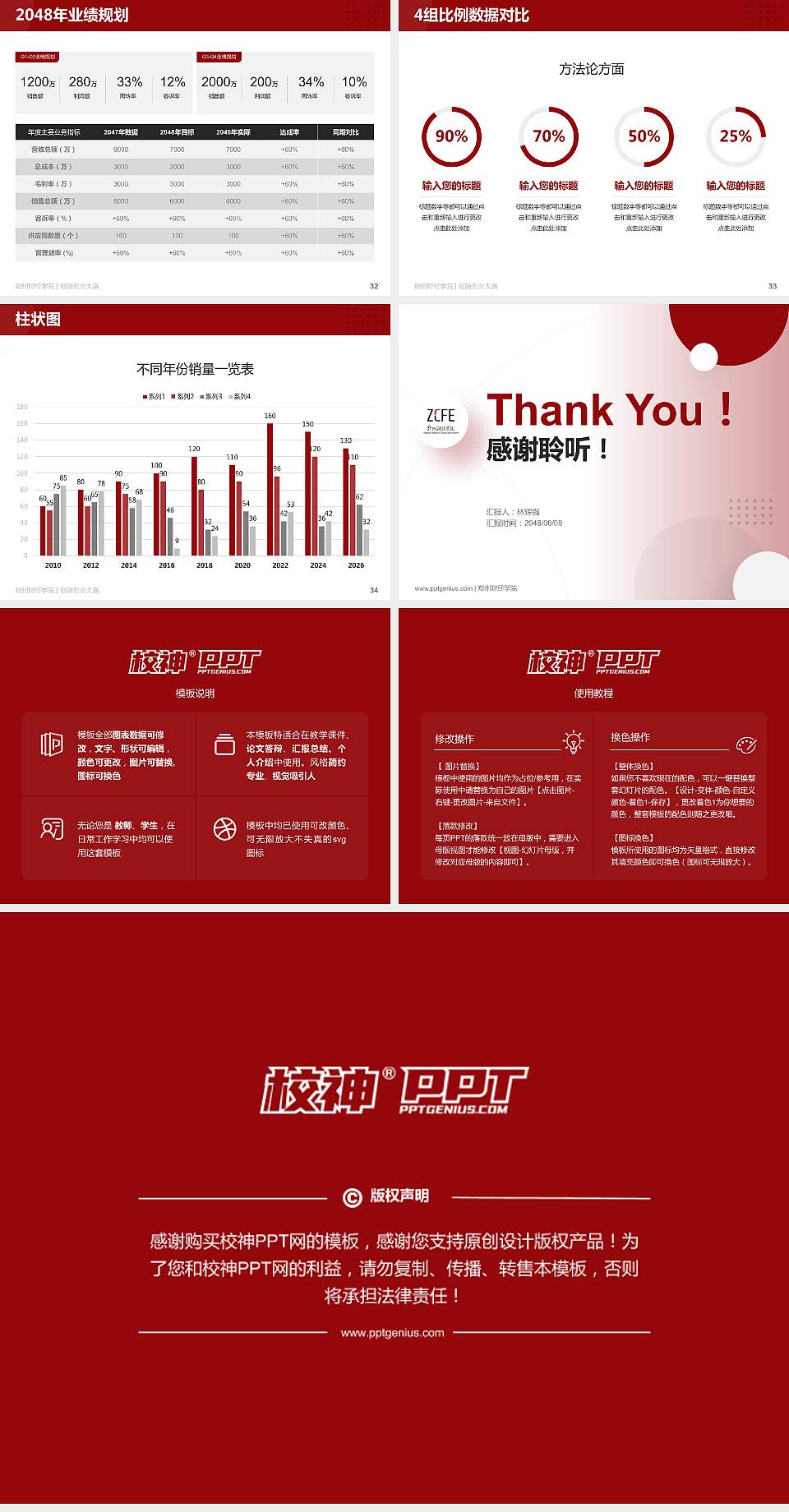 郑州财经学院全国大学生创新创业大赛计划书PPT模板4:3格式幻灯片预览图5