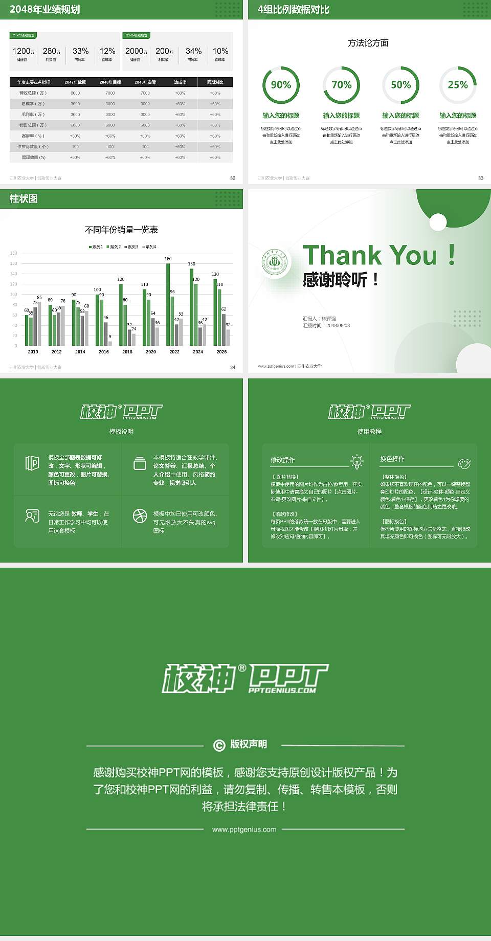 四川农业大学全国大学生创新创业大赛计划书PPT模板4:3格式幻灯片预览图5