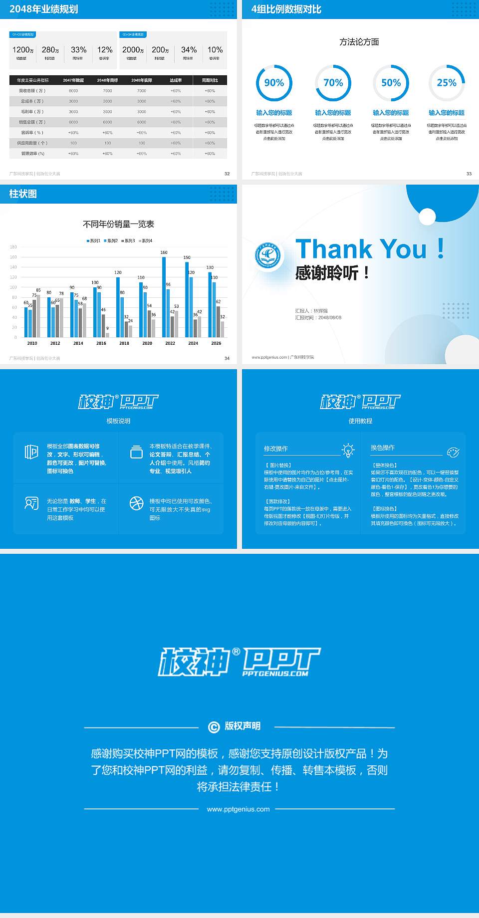 广东科技学院全国大学生创新创业大赛计划书PPT模板4:3格式幻灯片预览图5