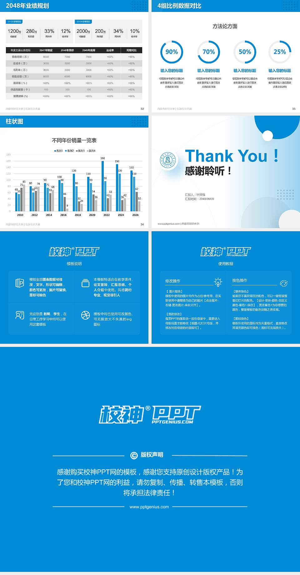 内蒙古财经大学全国大学生创新创业大赛计划书PPT模板4:3格式幻灯片预览图5
