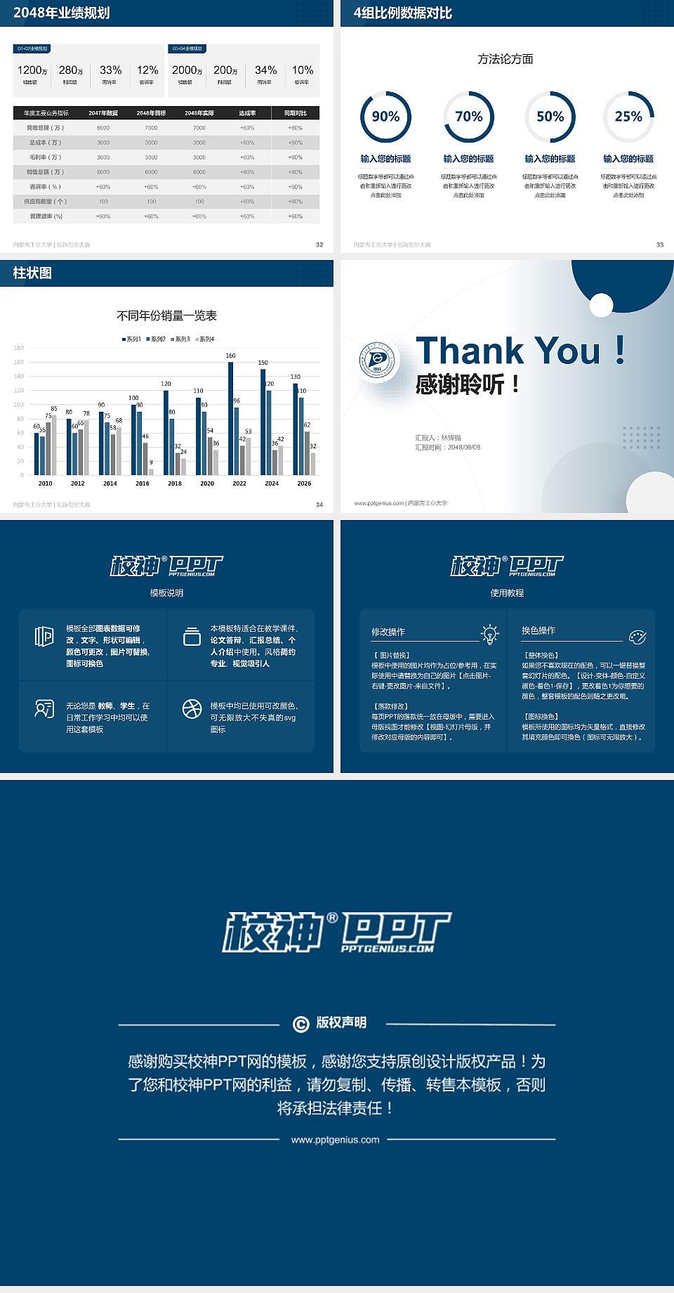 内蒙古工业大学全国大学生创新创业大赛计划书PPT模板4:3格式幻灯片预览图5