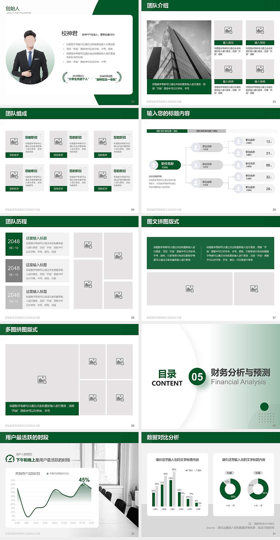 陆军军事交通学院全国大学生创新创业大赛计划书PPT模板4:3格式幻灯片预览图4