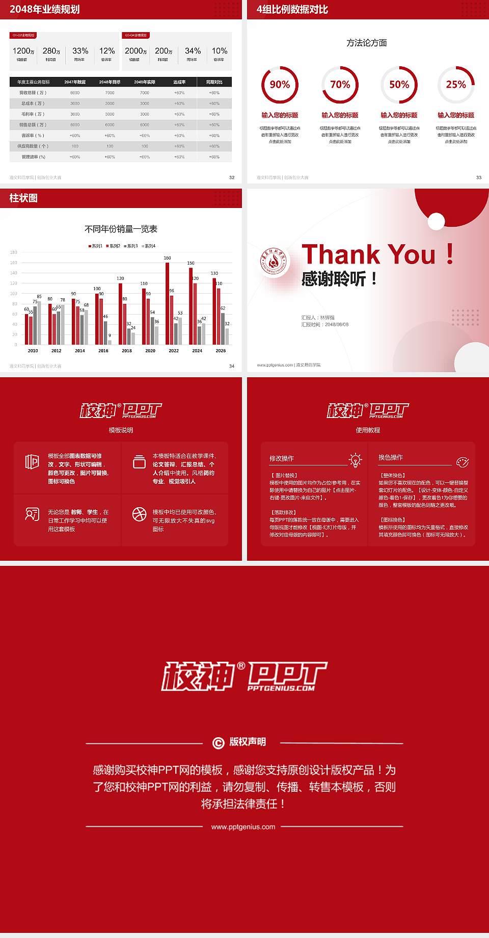 遵义师范学院全国大学生创新创业大赛计划书PPT模板4:3格式幻灯片预览图5