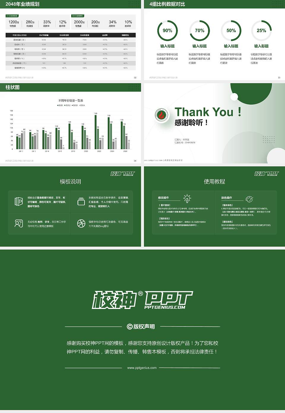 内蒙古化工职业学院全国大学生创新创业大赛计划书PPT模板16:9格式幻灯片预览图5