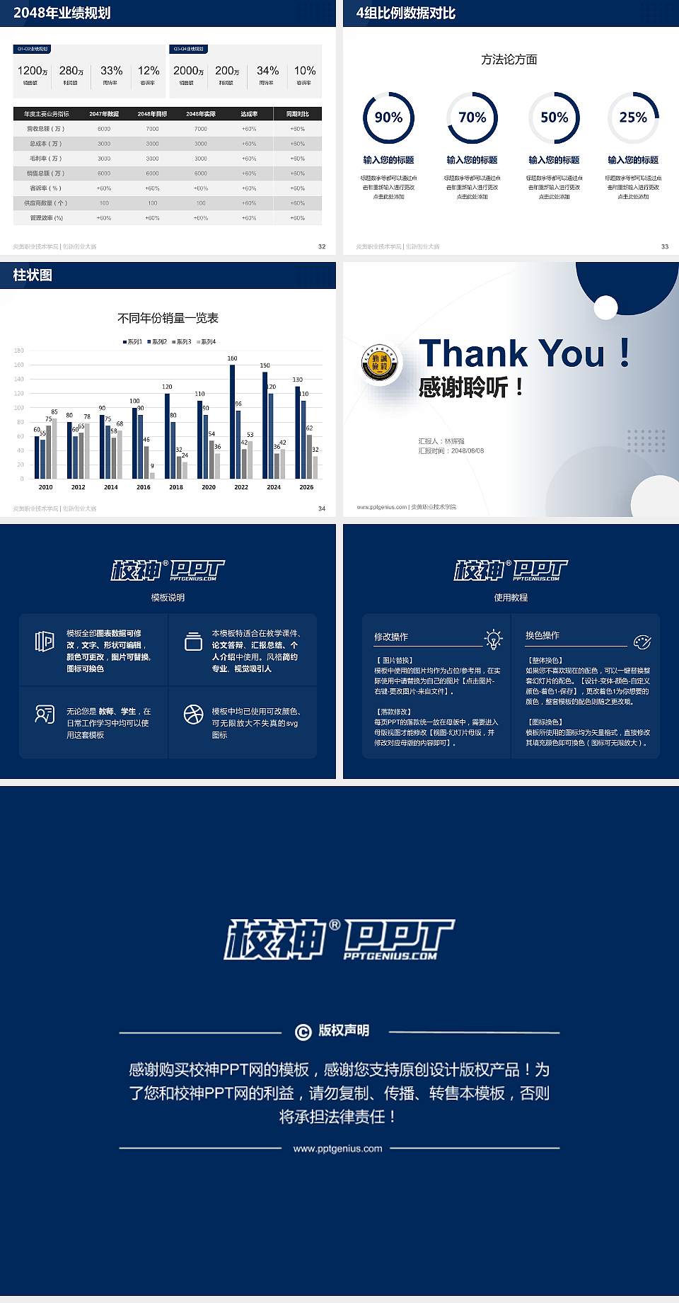炎黄职业技术学院全国大学生创新创业大赛计划书PPT模板4:3格式幻灯片预览图5