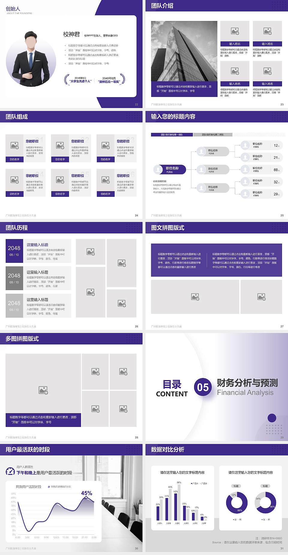 广州航海学院全国大学生创新创业大赛计划书PPT模板4:3格式幻灯片预览图4