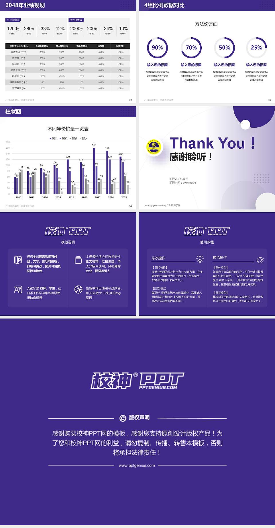 广州航海学院全国大学生创新创业大赛计划书PPT模板4:3格式幻灯片预览图5