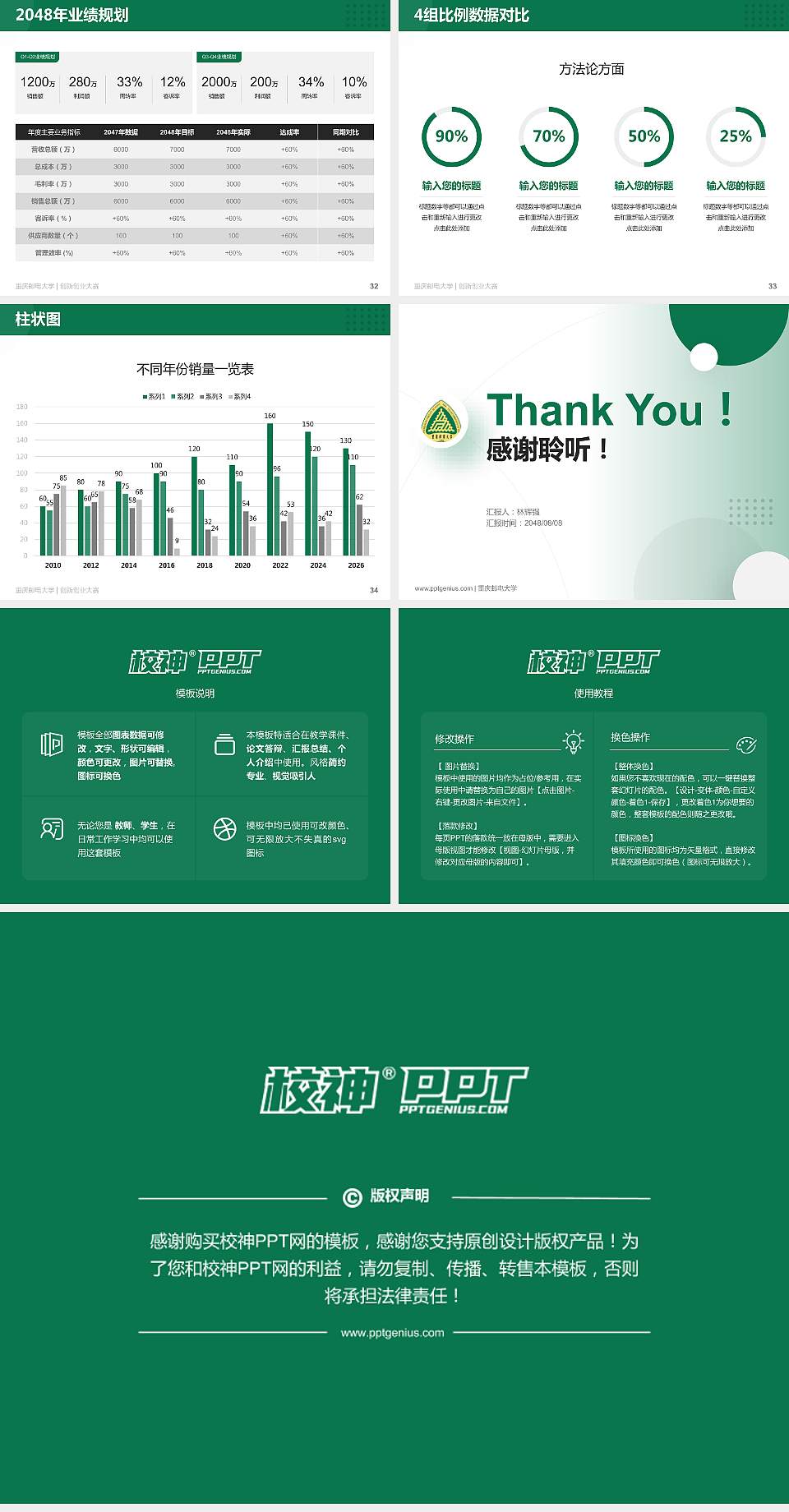 重庆邮电大学全国大学生创新创业大赛计划书PPT模板4:3格式幻灯片预览图5