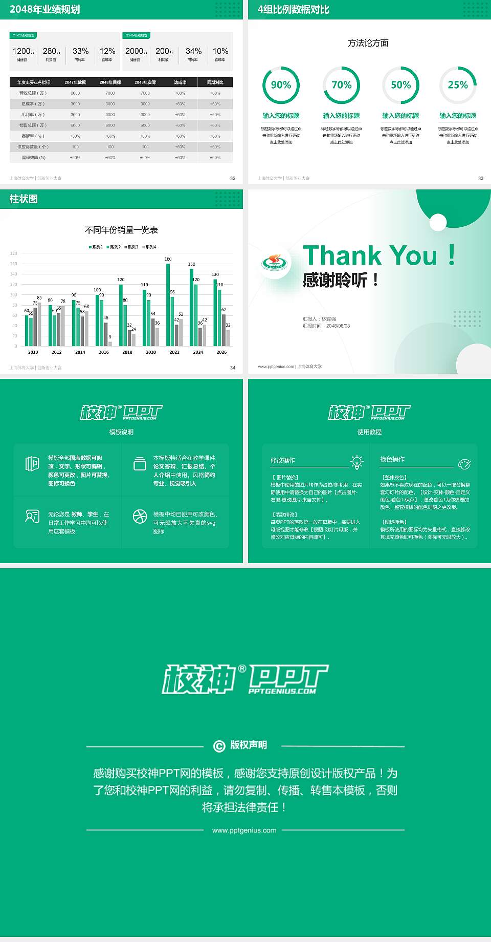 上海体育大学全国大学生创新创业大赛计划书PPT模板4:3格式幻灯片预览图5
