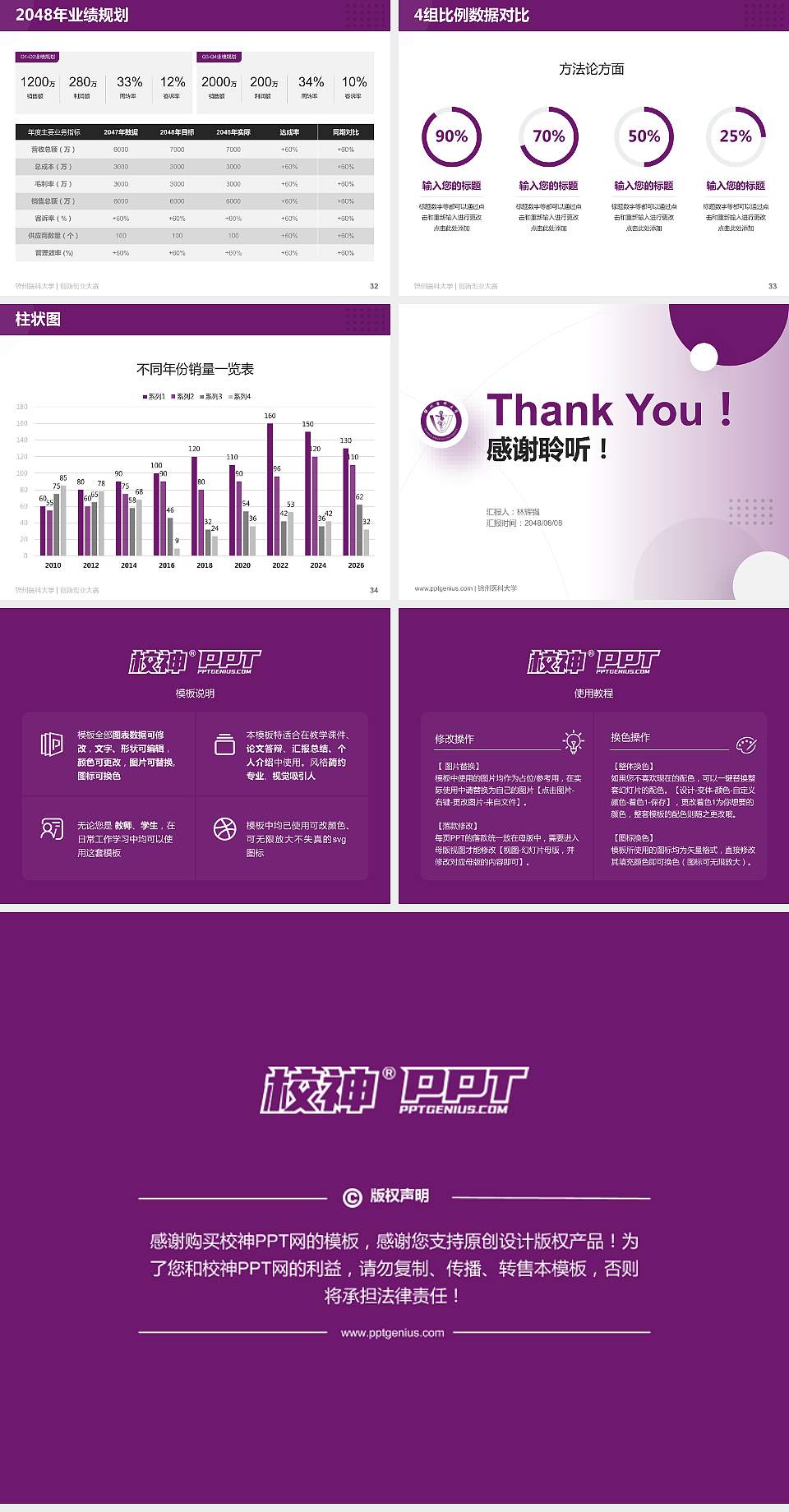 锦州医科大学全国大学生创新创业大赛计划书PPT模板4:3格式幻灯片预览图5