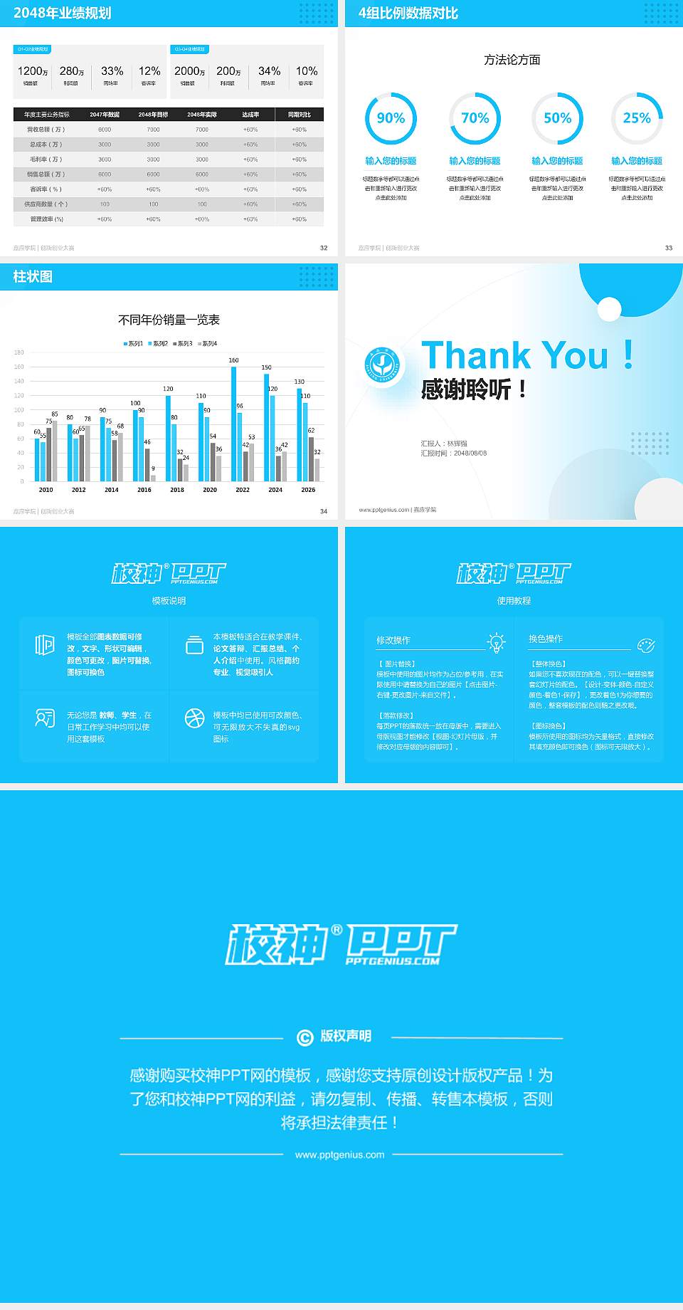 嘉应学院全国大学生创新创业大赛计划书PPT模板4:3格式幻灯片预览图5