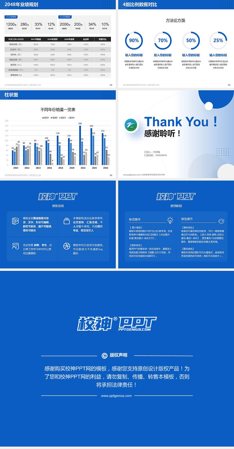 乌兰察布医学高等专科学校全国大学生创新创业大赛计划书PPT模板4:3格式幻灯片预览图5