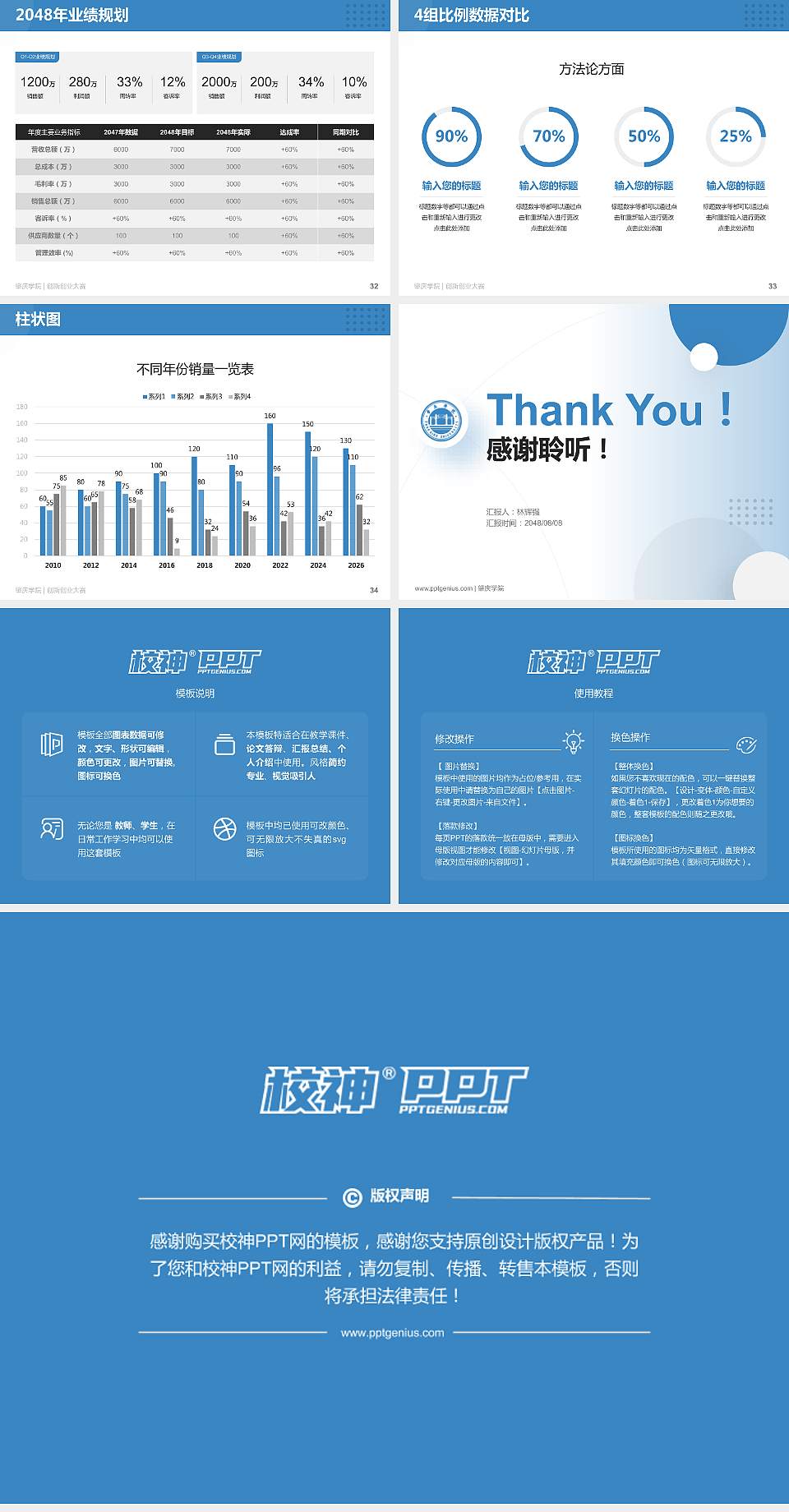 肇庆学院全国大学生创新创业大赛计划书PPT模板4:3格式幻灯片预览图5