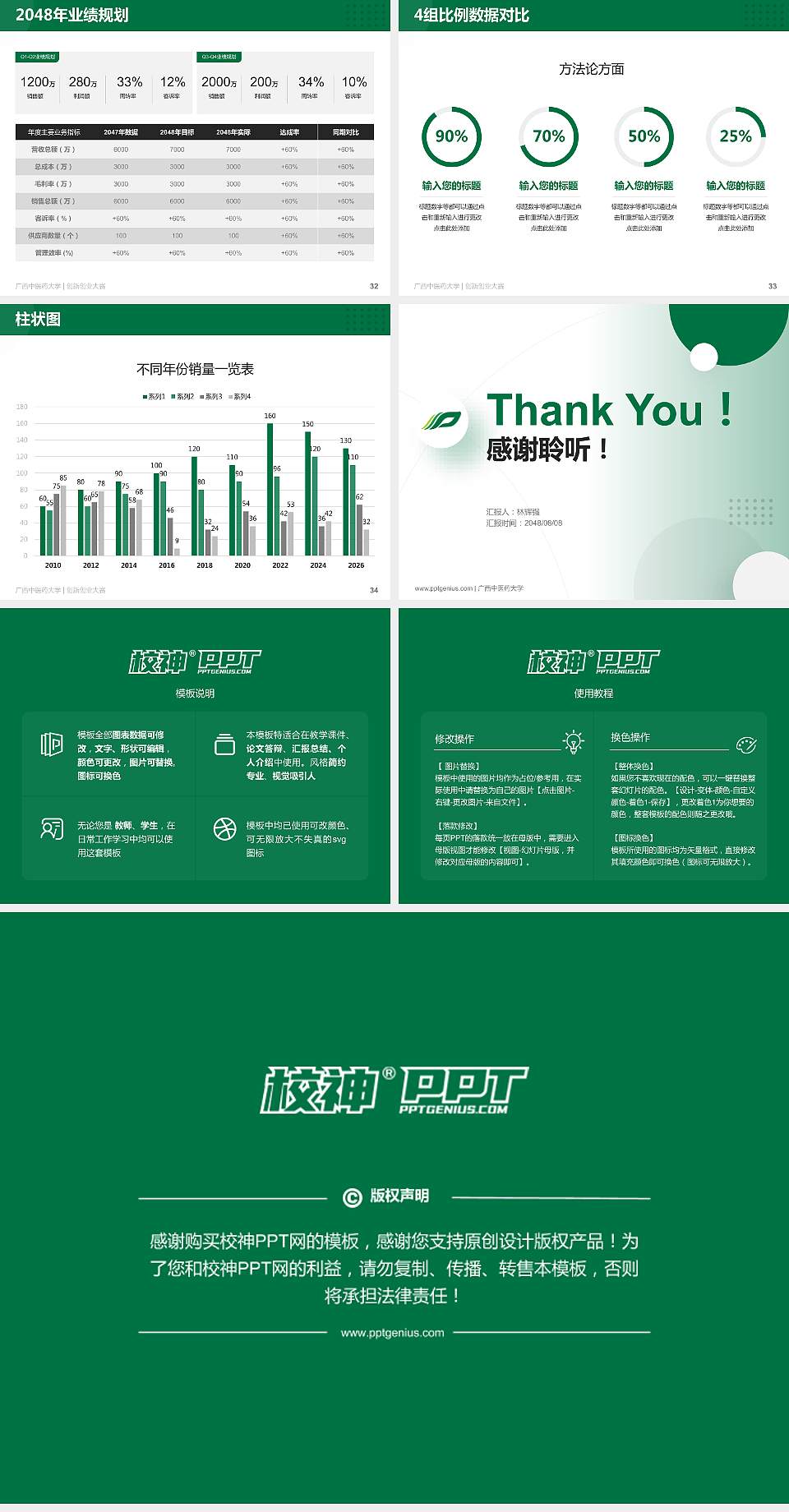 广西中医药大学全国大学生创新创业大赛计划书PPT模板4:3格式幻灯片预览图5