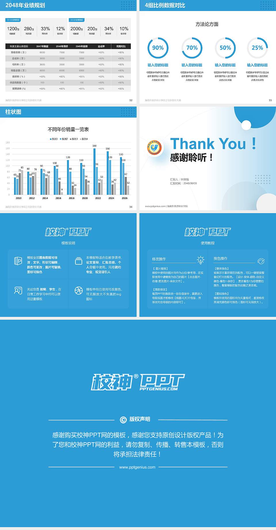 海南外国语职业学院全国大学生创新创业大赛计划书PPT模板4:3格式幻灯片预览图5