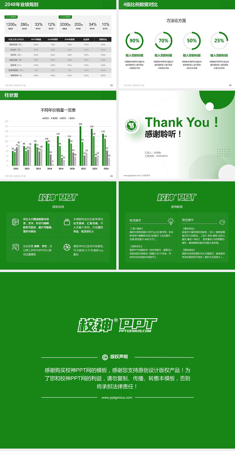 三峡大学全国大学生创新创业大赛计划书PPT模板4:3格式幻灯片预览图5