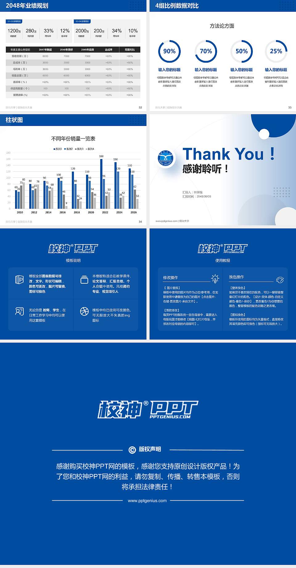 烟台大学全国大学生创新创业大赛计划书PPT模板4:3格式幻灯片预览图5