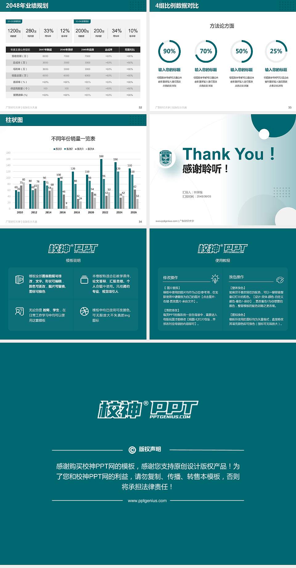 广东财经大学全国大学生创新创业大赛计划书PPT模板4:3格式幻灯片预览图5