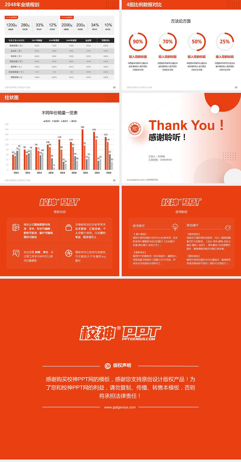 山东协和学院全国大学生创新创业大赛计划书PPT模板4:3格式幻灯片预览图5