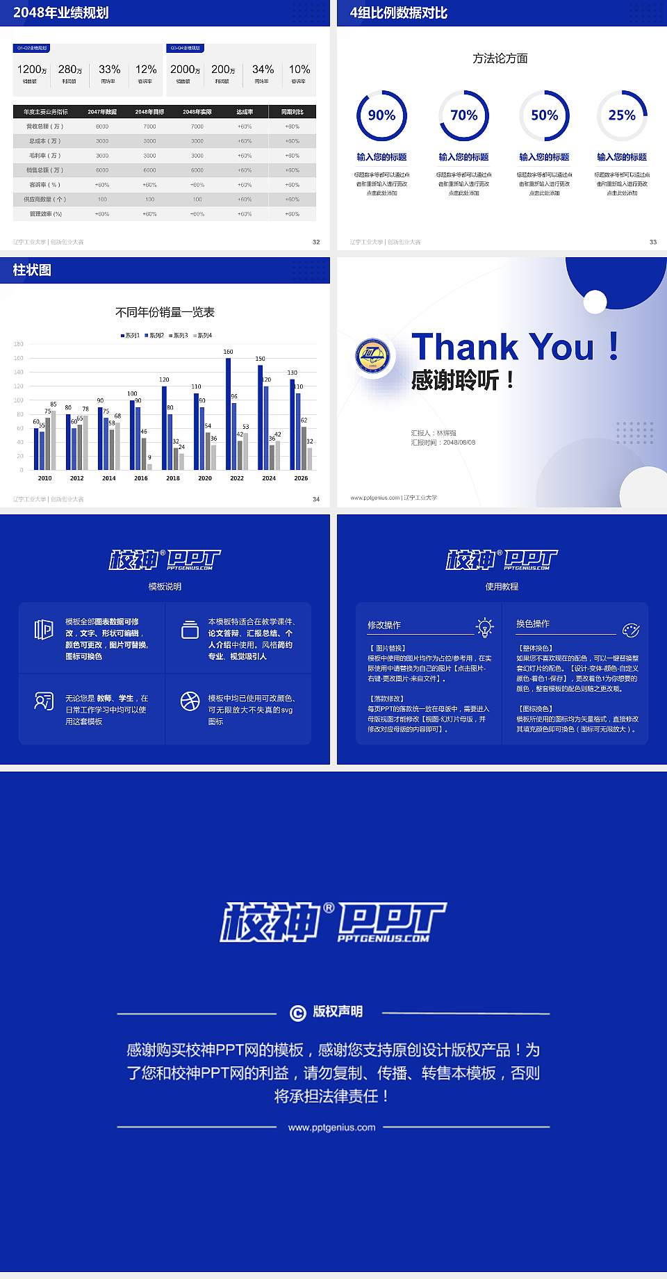 辽宁工业大学全国大学生创新创业大赛计划书PPT模板4:3格式幻灯片预览图5