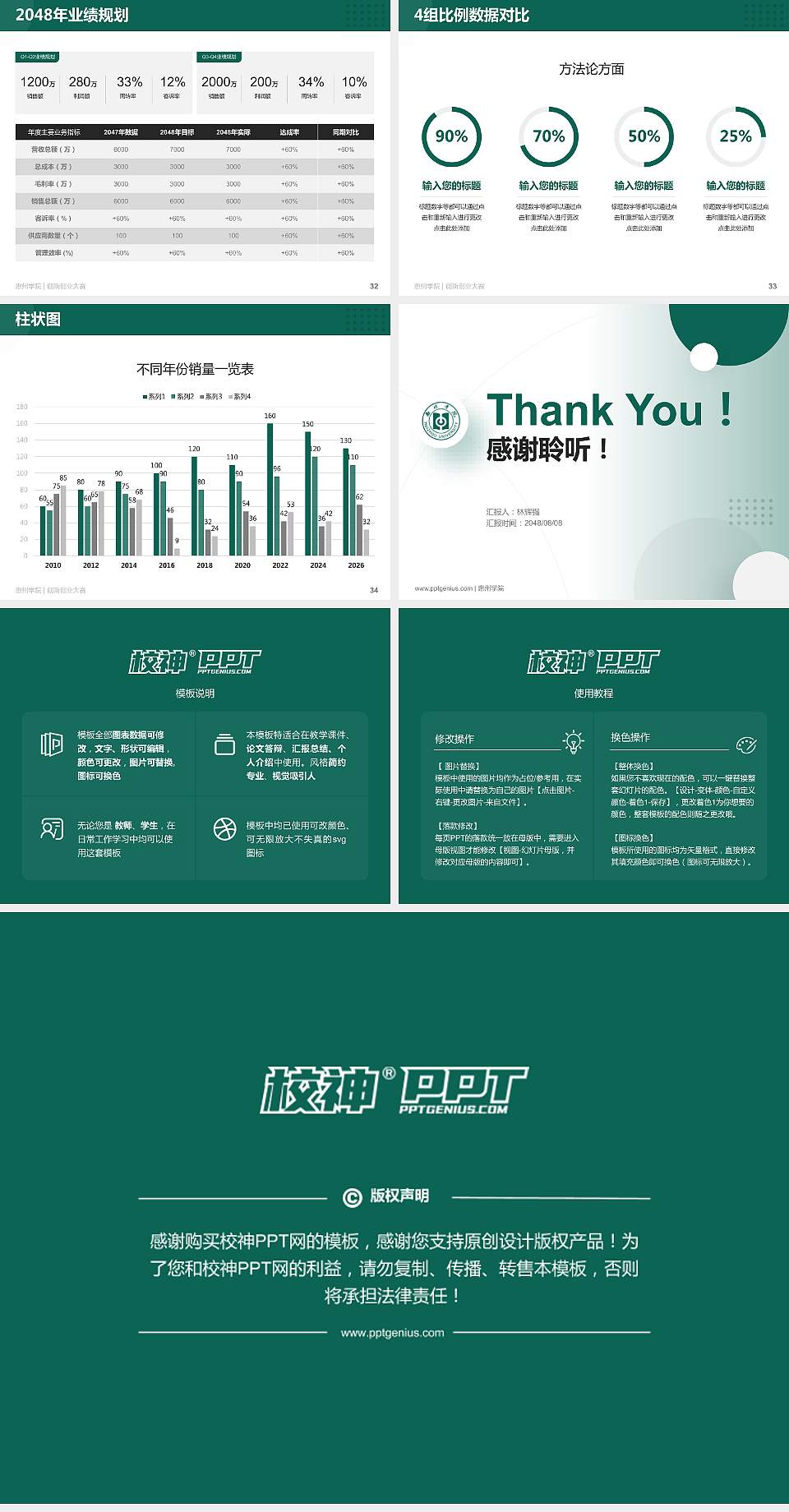 惠州学院全国大学生创新创业大赛计划书PPT模板4:3格式幻灯片预览图5