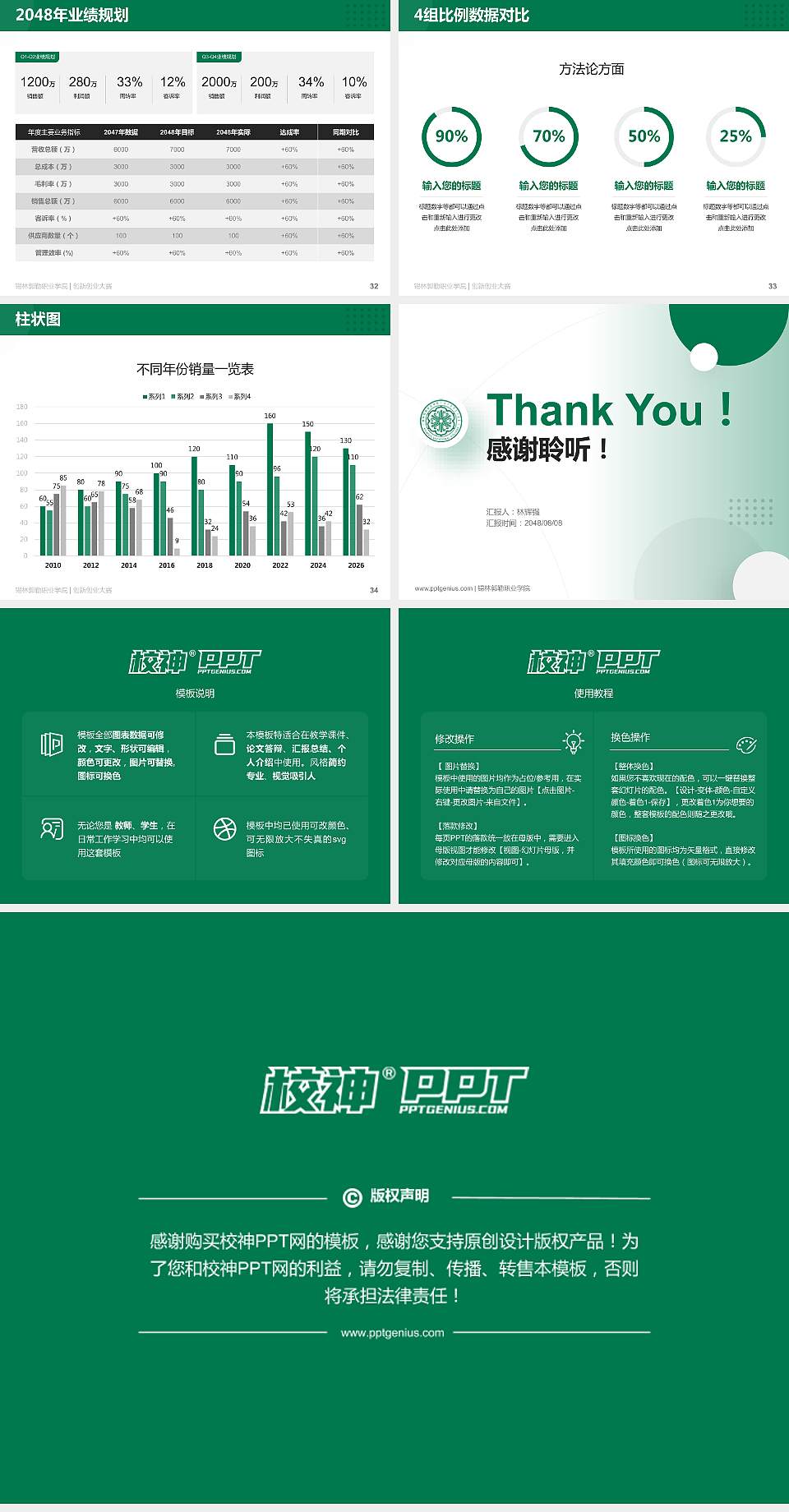 锡林郭勒职业学院全国大学生创新创业大赛计划书PPT模板4:3格式幻灯片预览图5
