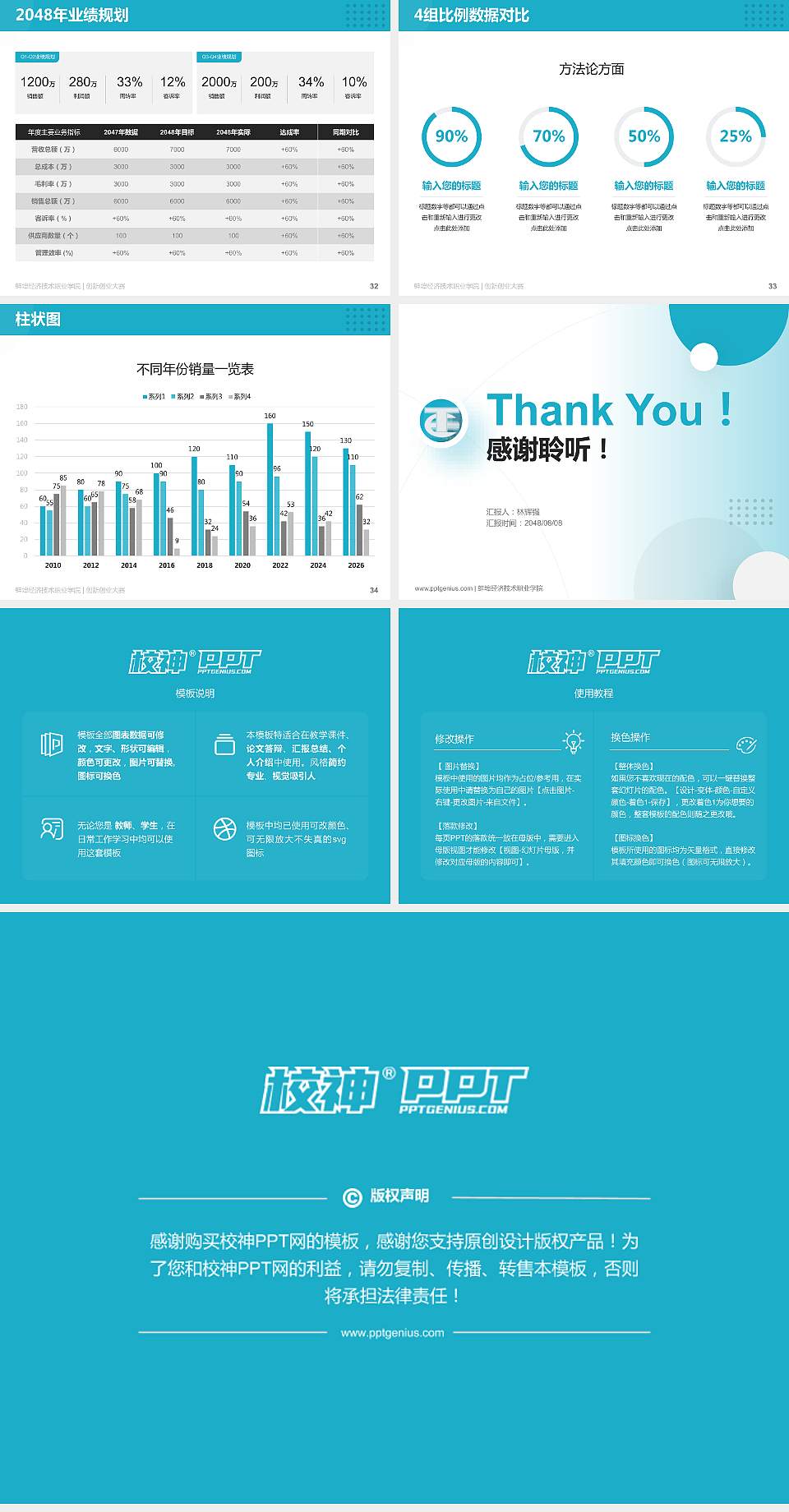 蚌埠经济技术职业学院全国大学生创新创业大赛计划书PPT模板4:3格式幻灯片预览图5