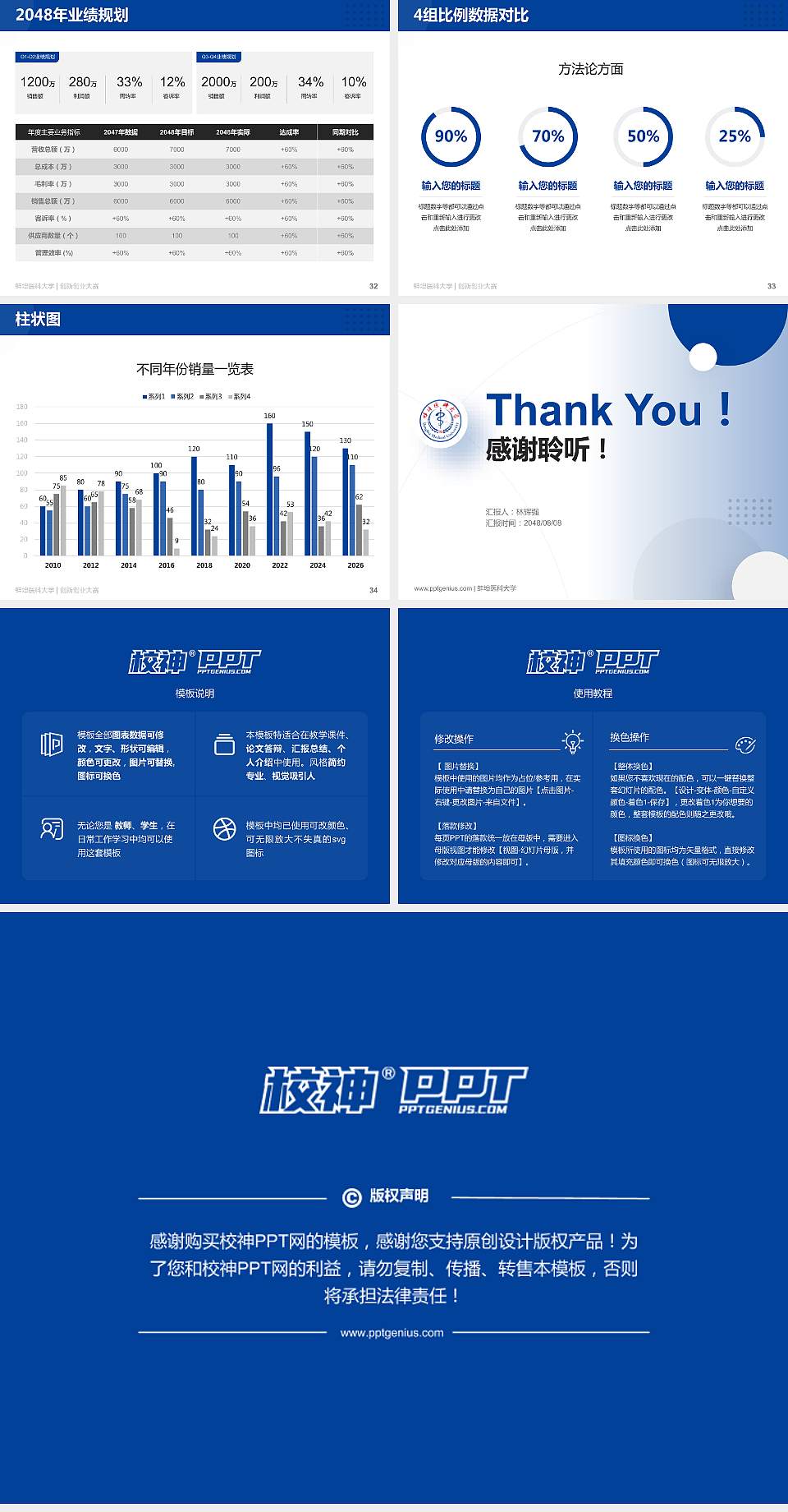 蚌埠医科大学全国大学生创新创业大赛计划书PPT模板4:3格式幻灯片预览图5