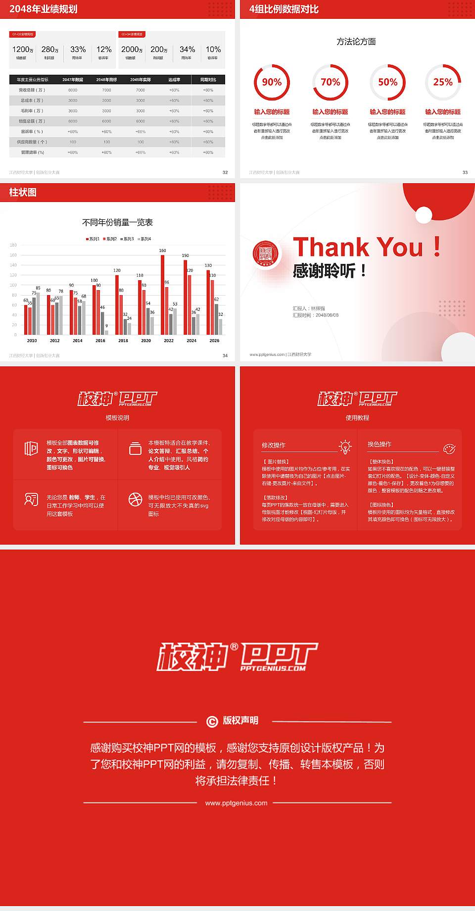 江西财经大学全国大学生创新创业大赛计划书PPT模板4:3格式幻灯片预览图5