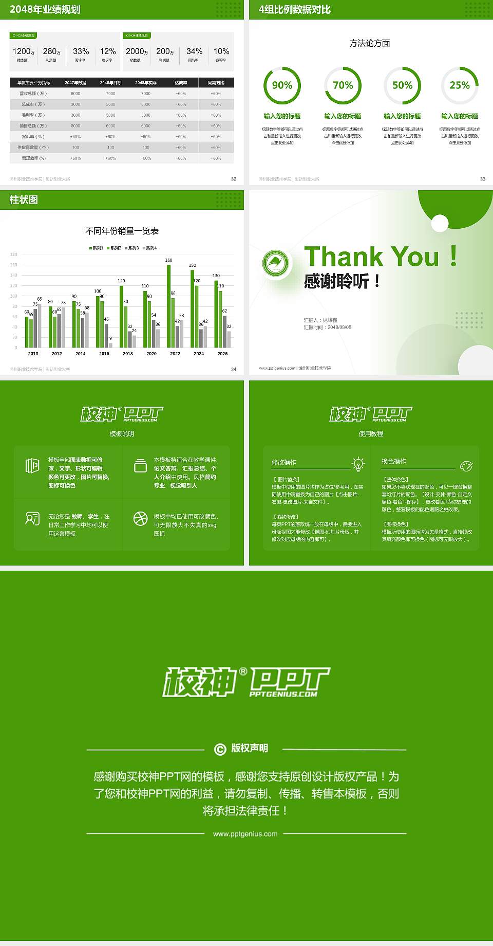 漳州职业技术学院全国大学生创新创业大赛计划书PPT模板4:3格式幻灯片预览图5
