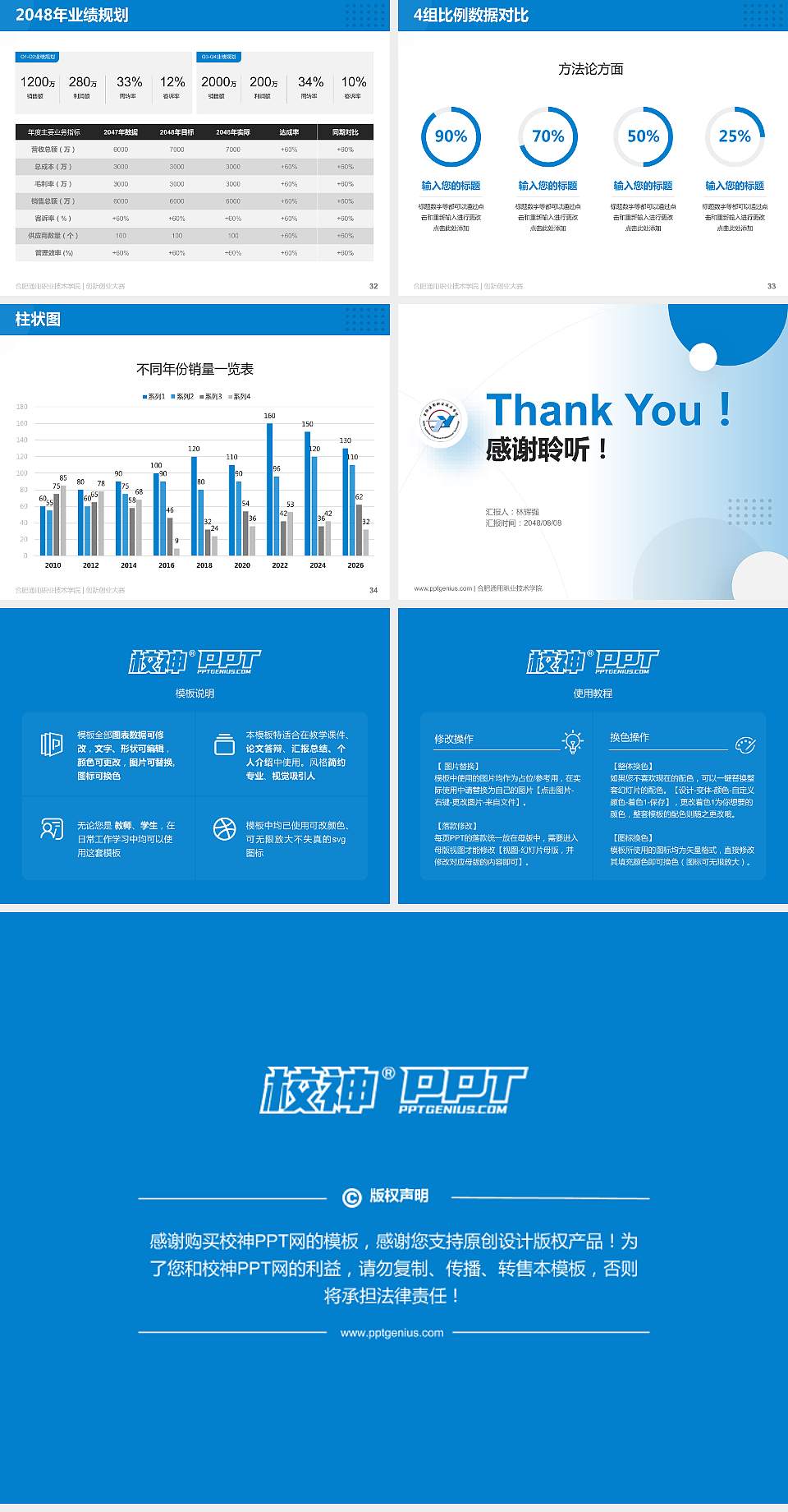 合肥通用职业技术学院全国大学生创新创业大赛计划书PPT模板4:3格式幻灯片预览图5