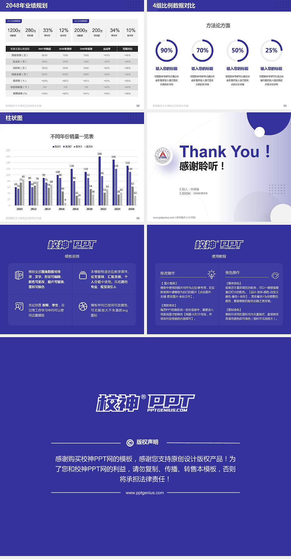 北华航天工业学院全国大学生创新创业大赛计划书PPT模板4:3格式幻灯片预览图5