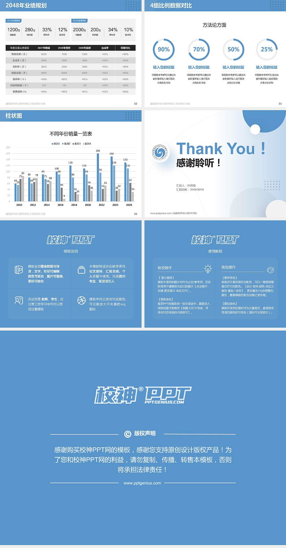 海南软件职业技术学院全国大学生创新创业大赛计划书PPT模板4:3格式幻灯片预览图5