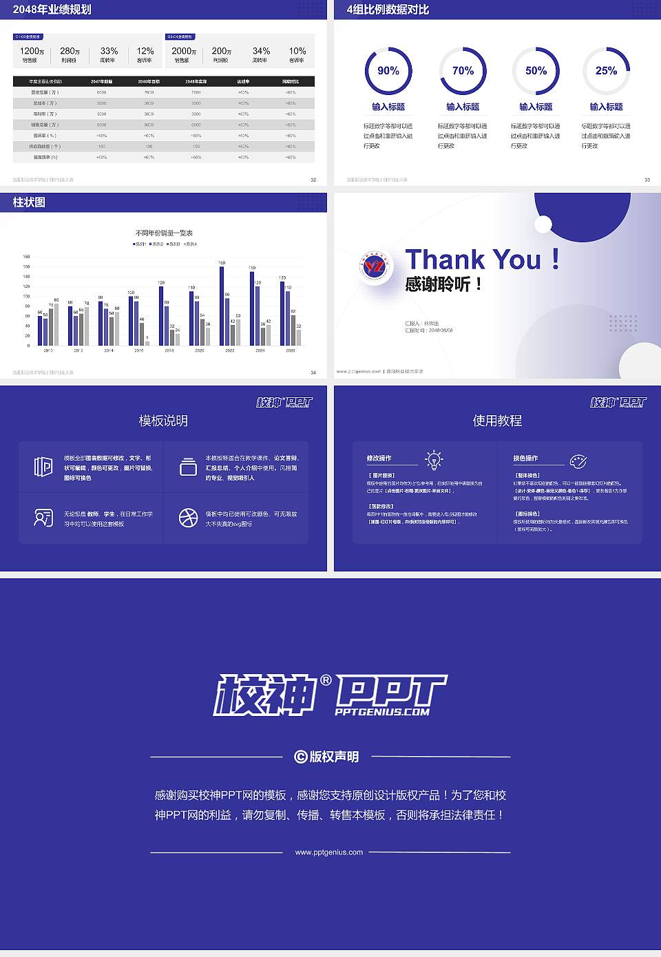 益阳职业技术学院全国大学生创新创业大赛计划书PPT模板16:9格式幻灯片预览图5