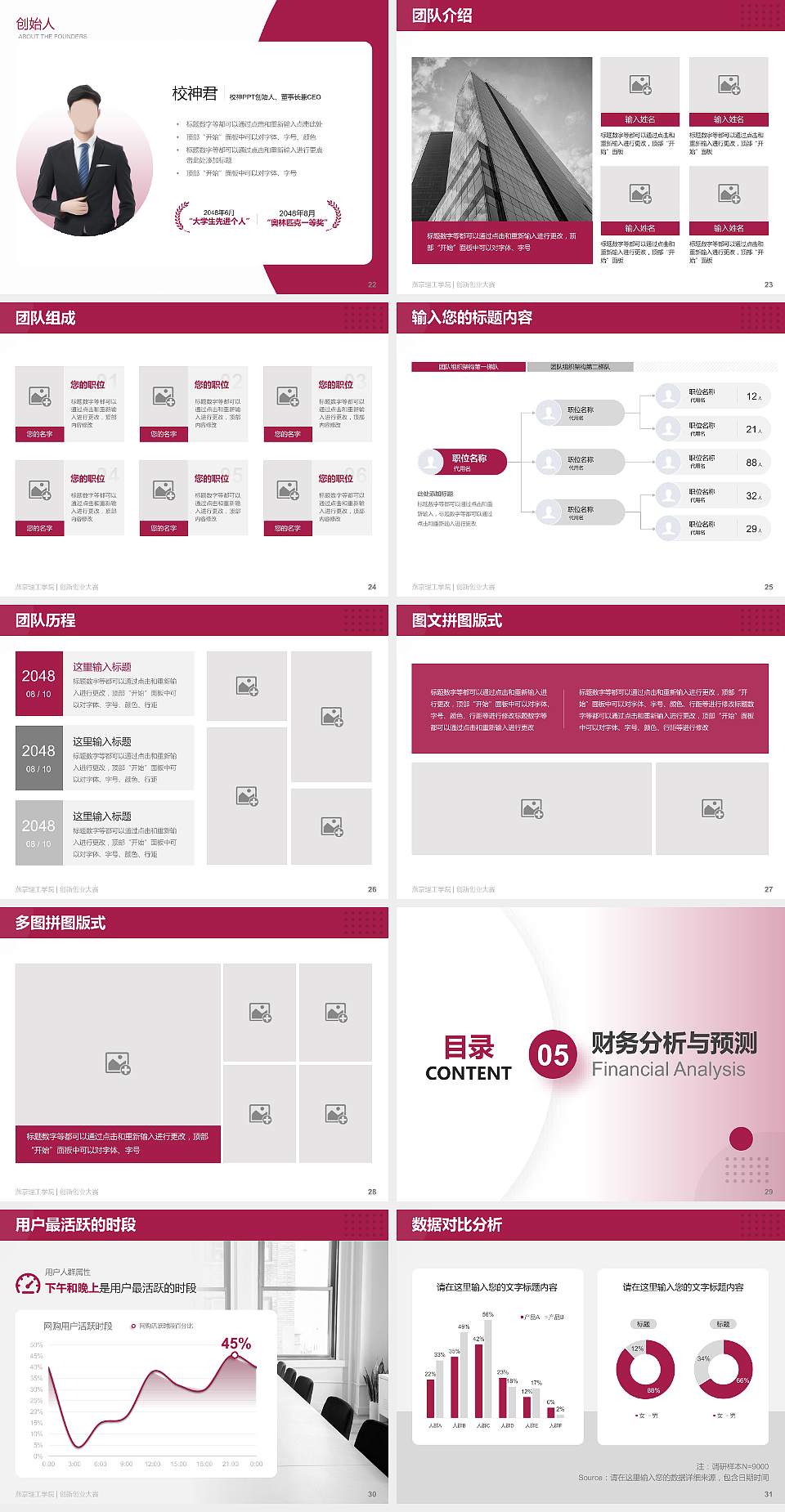 燕京理工学院全国大学生创新创业大赛计划书PPT模板4:3格式幻灯片预览图4