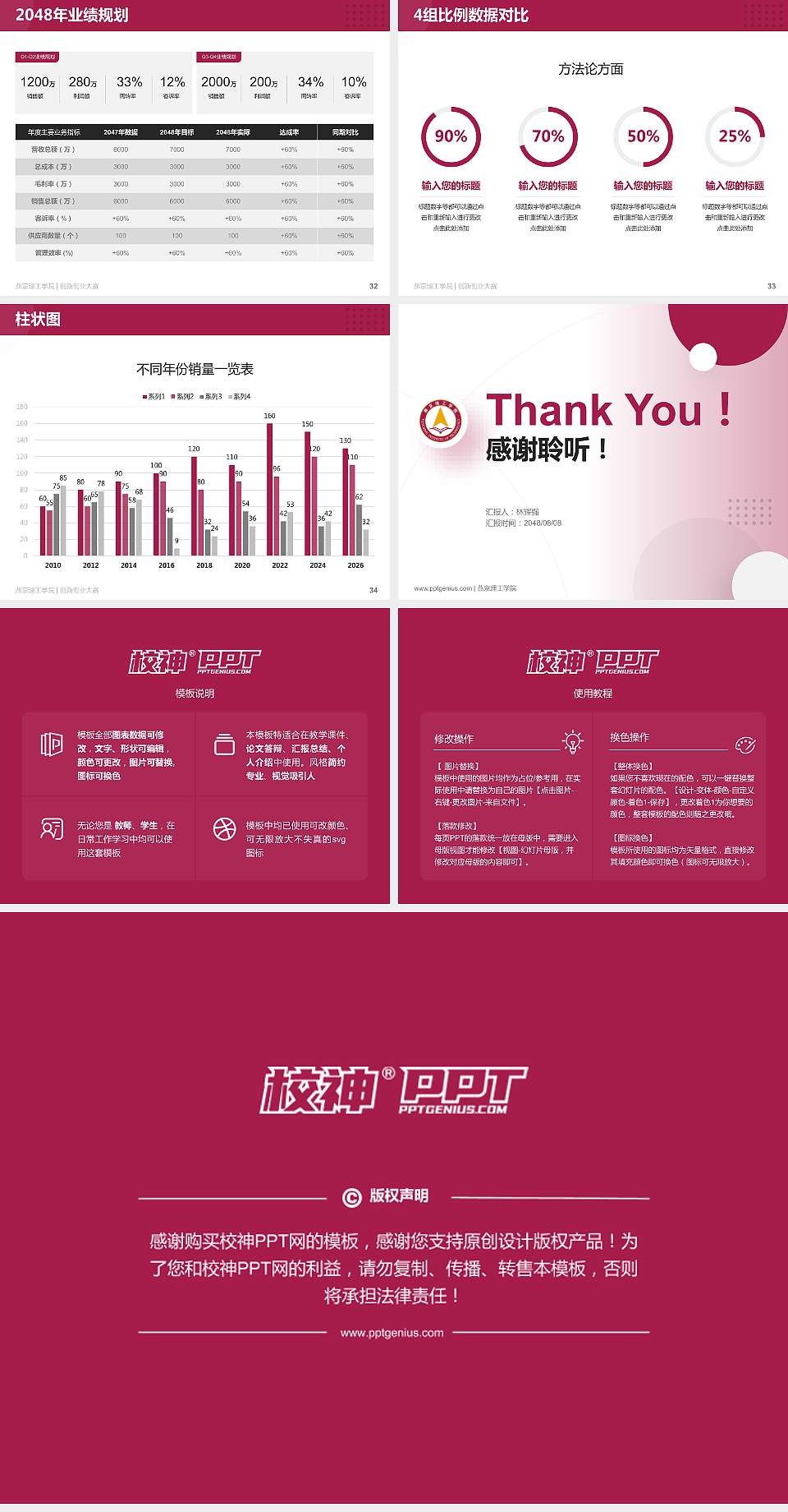 燕京理工学院全国大学生创新创业大赛计划书PPT模板4:3格式幻灯片预览图5