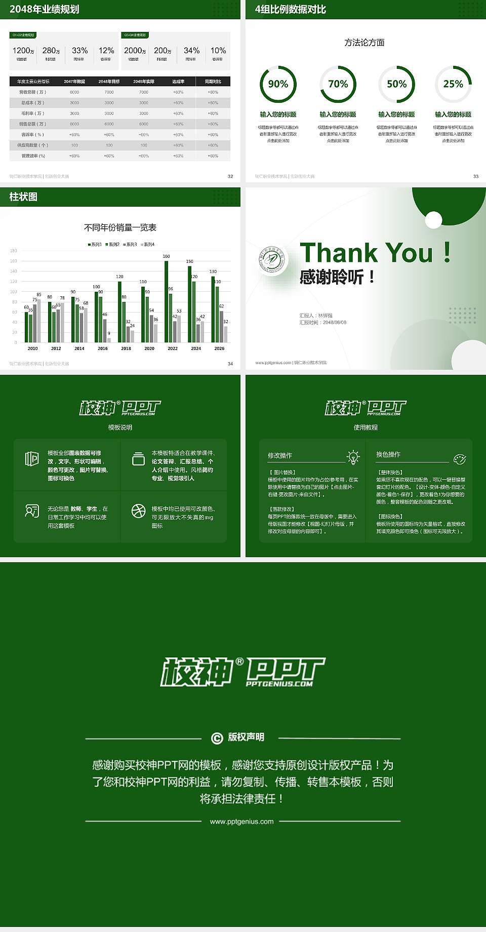 铜仁职业技术学院全国大学生创新创业大赛计划书PPT模板4:3格式幻灯片预览图5