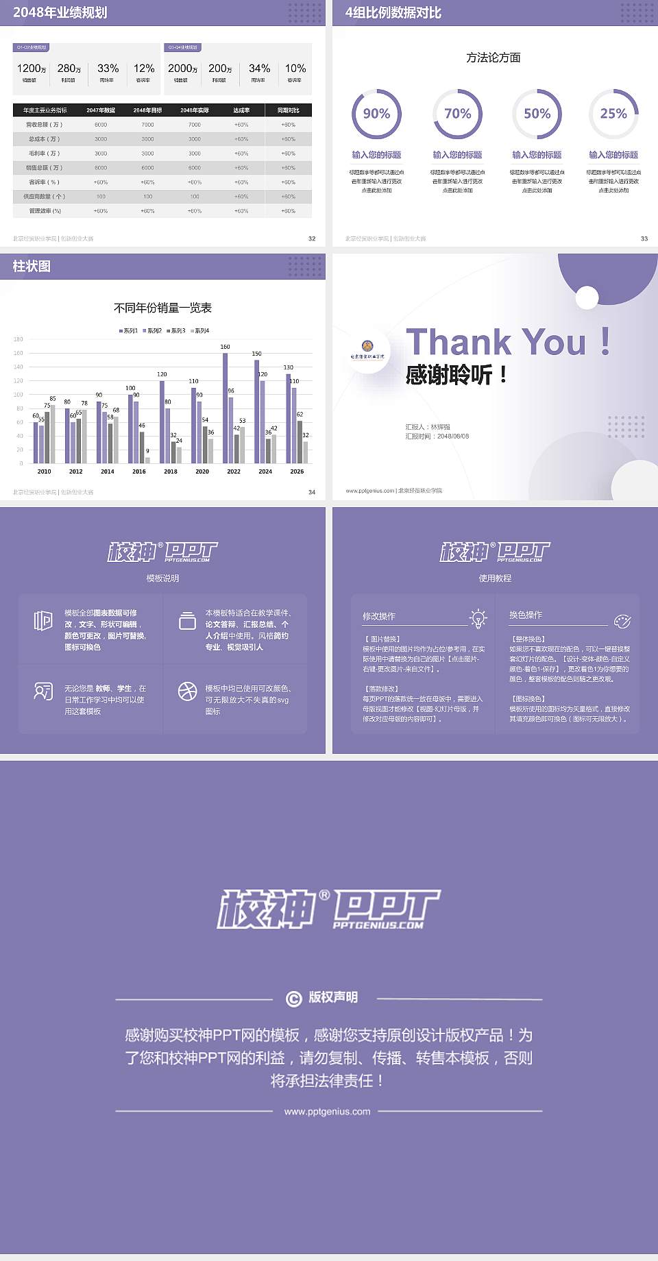 北京经贸职业学院全国大学生创新创业大赛计划书PPT模板4:3格式幻灯片预览图5