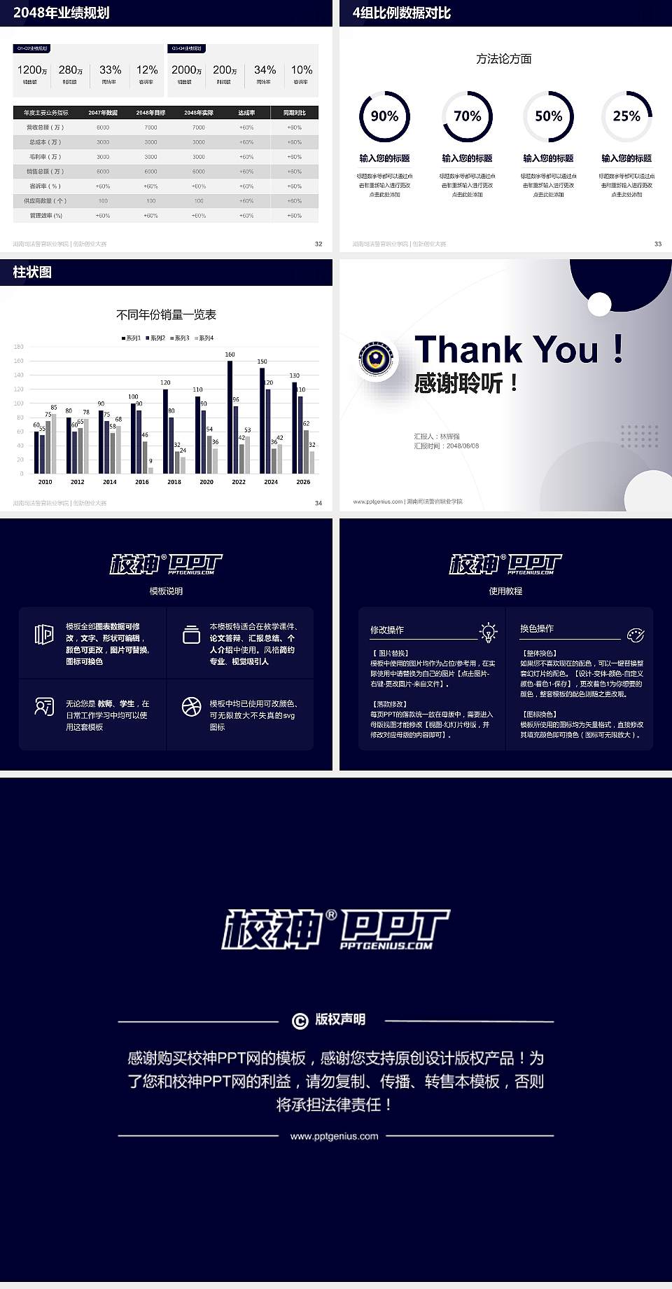 湖南司法警官职业学院全国大学生创新创业大赛计划书PPT模板4:3格式幻灯片预览图5