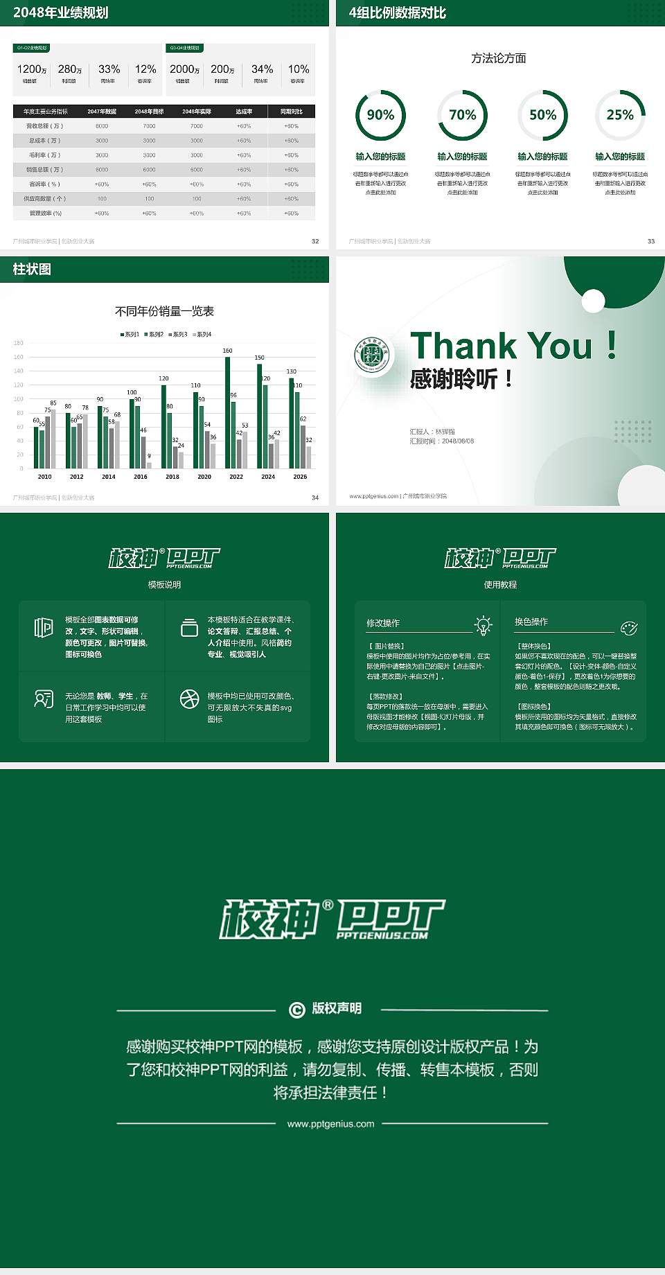 广州城市职业学院全国大学生创新创业大赛计划书PPT模板4:3格式幻灯片预览图5