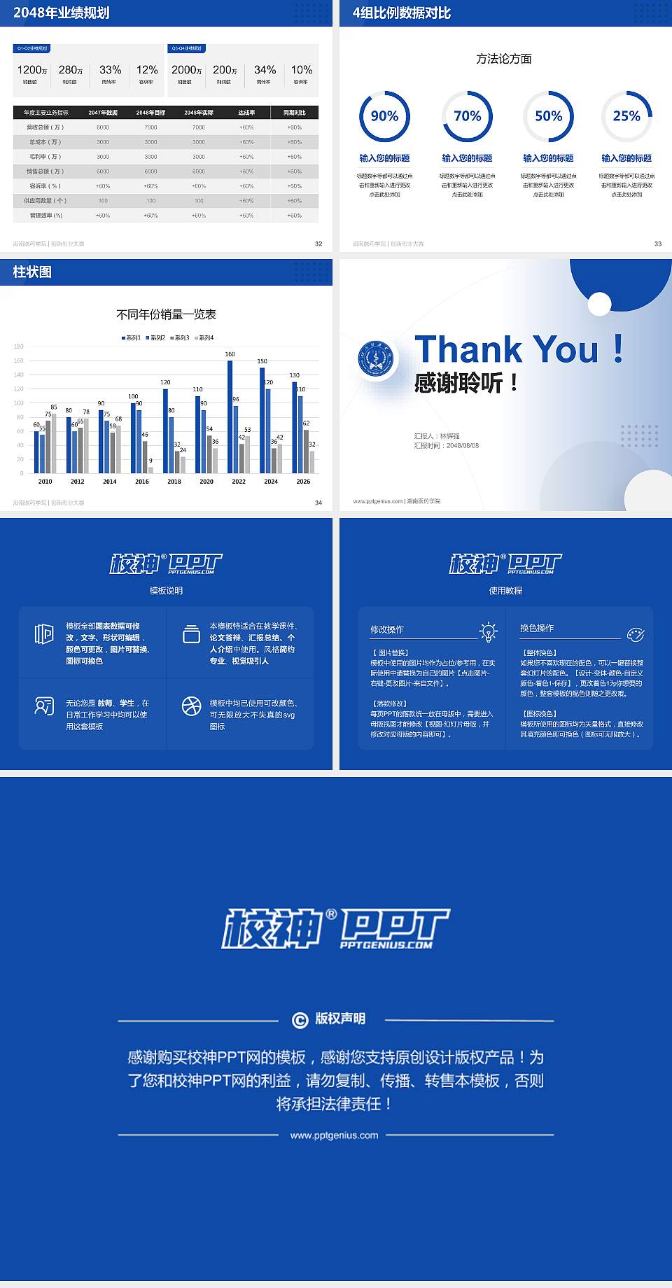 湖南医药学院全国大学生创新创业大赛计划书PPT模板4:3格式幻灯片预览图5